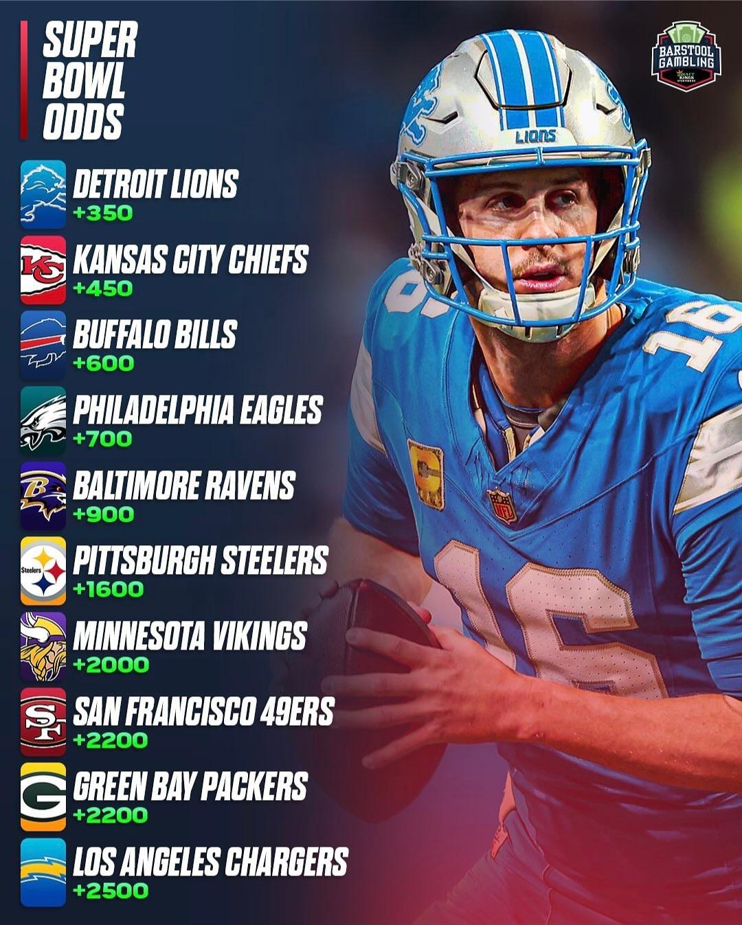 我们可以看 我们可以看