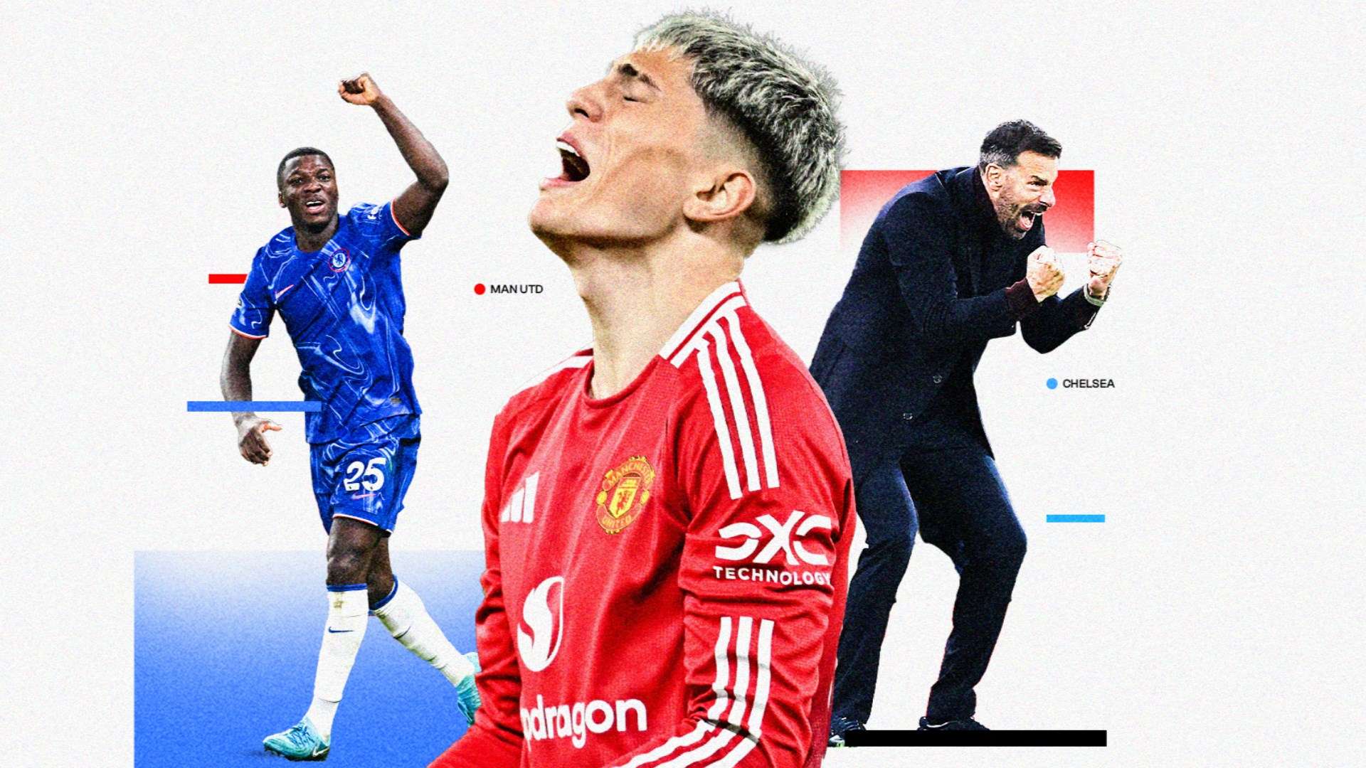 全面化的方 全面化的方