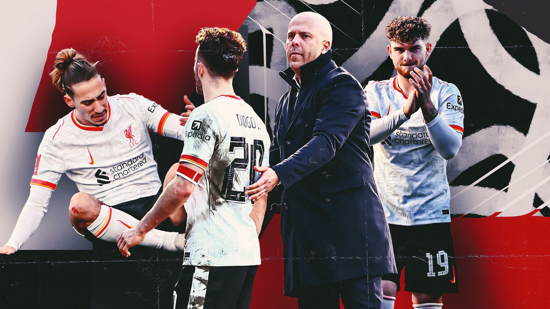 角色调整型 角色调整型