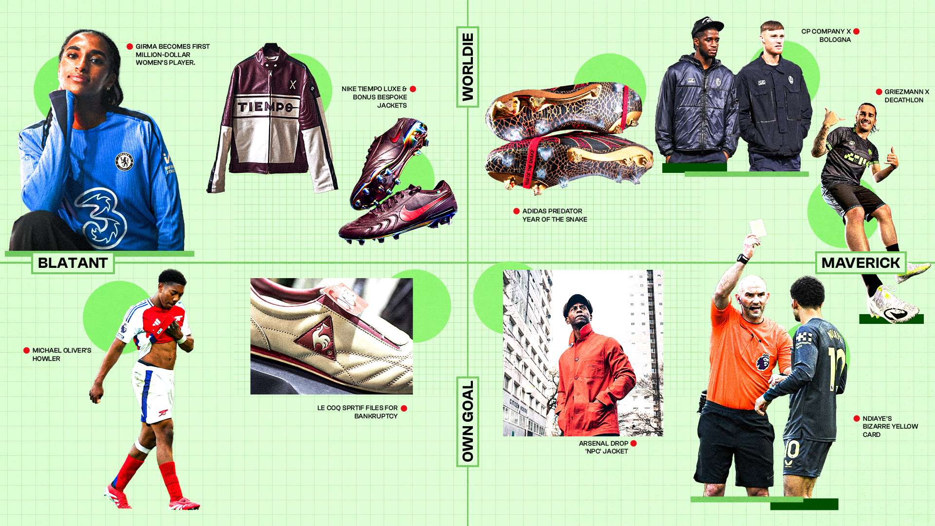 總的來說 總的來說