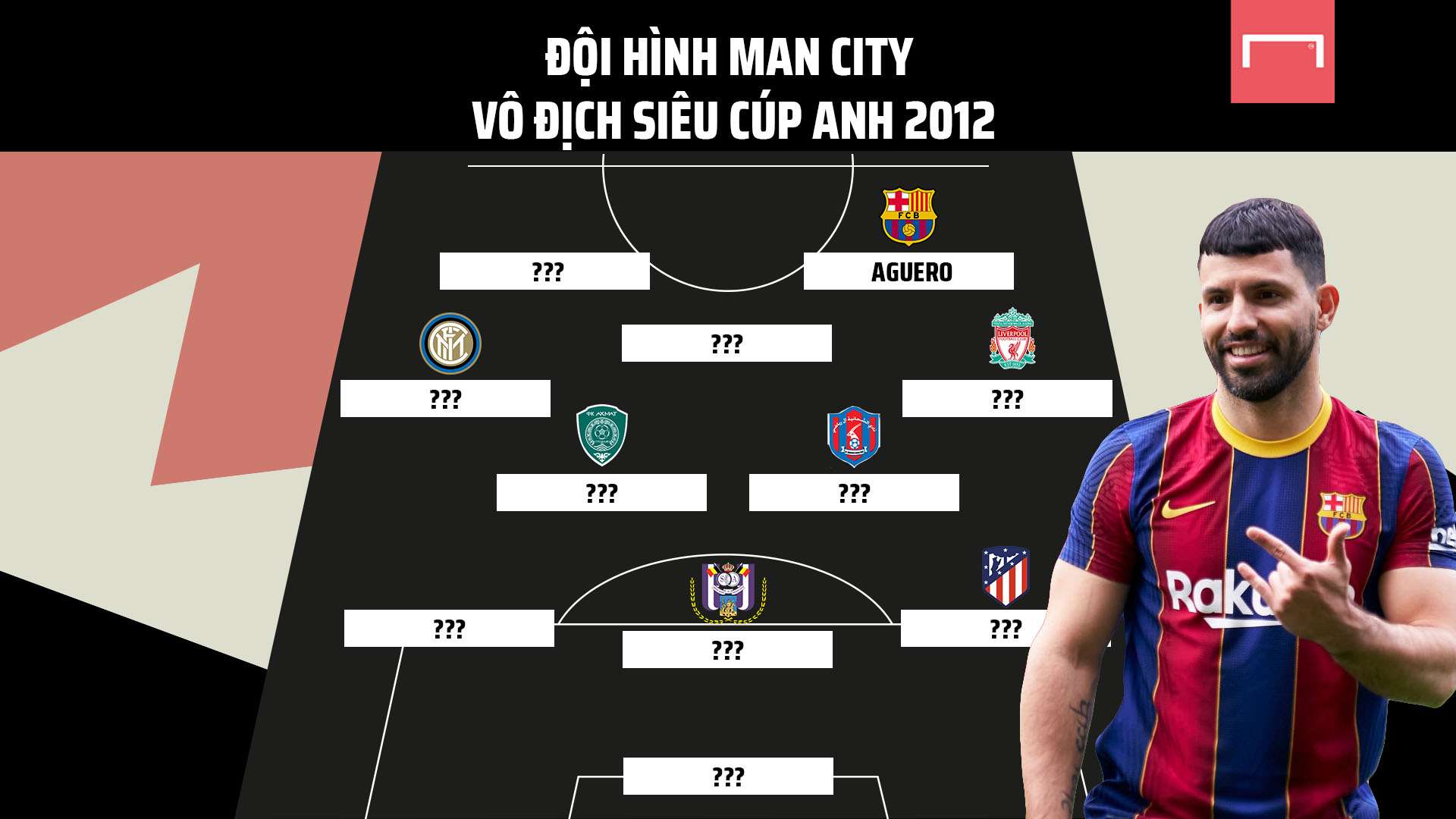 對失敗和挑 對失敗和挑